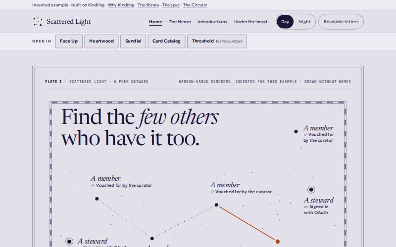 The Scattered Light homepage