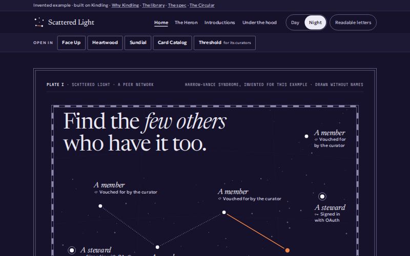 The Scattered Light homepage